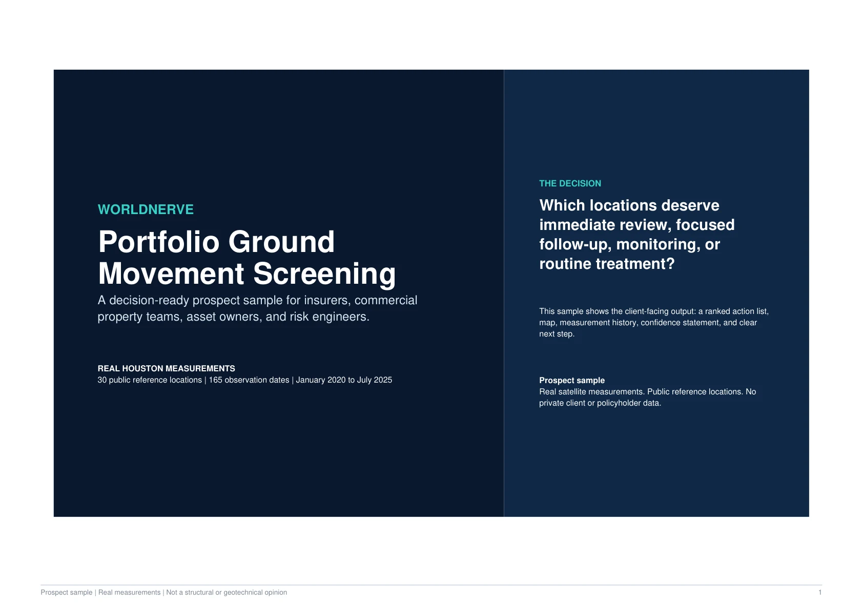 Cover of the WorldNerve Portfolio Ground Movement Screening real-data sample
